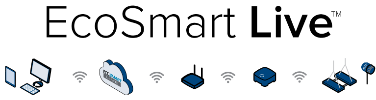 radion xr15w g4 pro