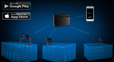 maxspect gyre 280 kit