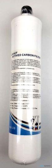 Glamorca Activated Carbon block filter