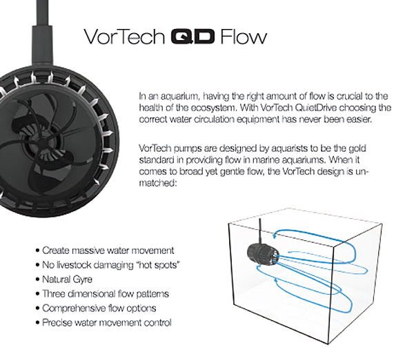 100 ecotech vortech mp60w