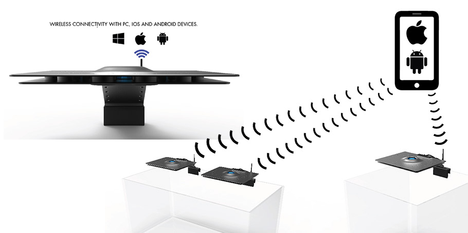 Maxspect Wif Controller ICV6 (SYNA-G system) | Maxspect |Marine Maxspect Wif Controller ICV6 (SYNA-G system) | Maxspect |Marine