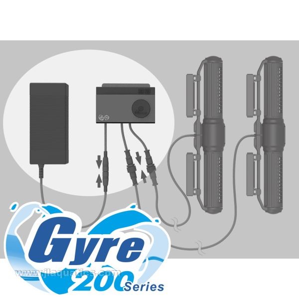 maxspect gyre 230 kit