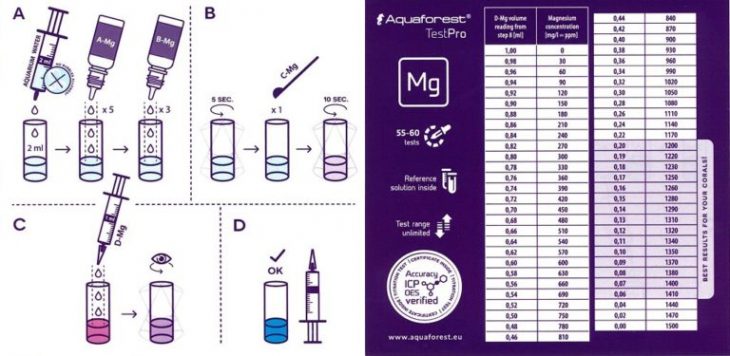 Frequently Asked Questions of aquarium magnesium test guide